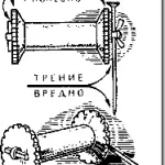 Csak nem tartalmaznak