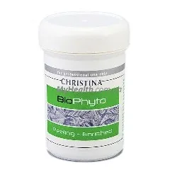 Minden Christina kozmetikumok
