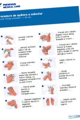 nephrocare