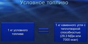 Hagyományos üzemanyag, mi ez Hagyományos üzemanyag, mi ez