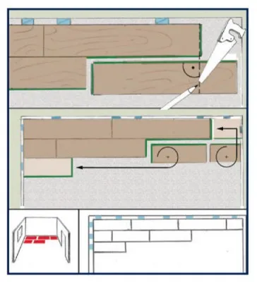 Hogyan feküdt laminált parketta