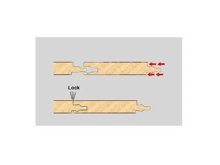 Hogyan feküdt laminált parketta
