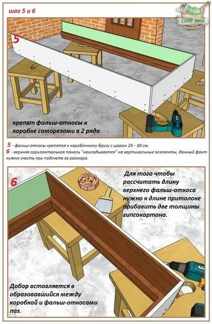 Mi az ajtót transoms Mi az ajtót transoms