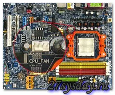 Ami hűtő AMD processzor
