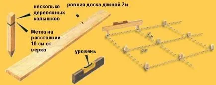 Alignment oldalon saját kezűleg