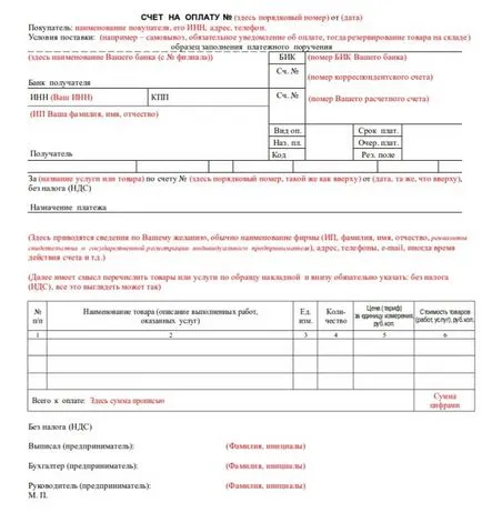 Hogyan számlázza a szervezet