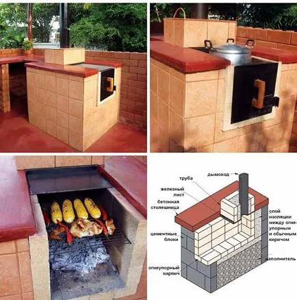 Hogyan építsünk egy barbecue a ház