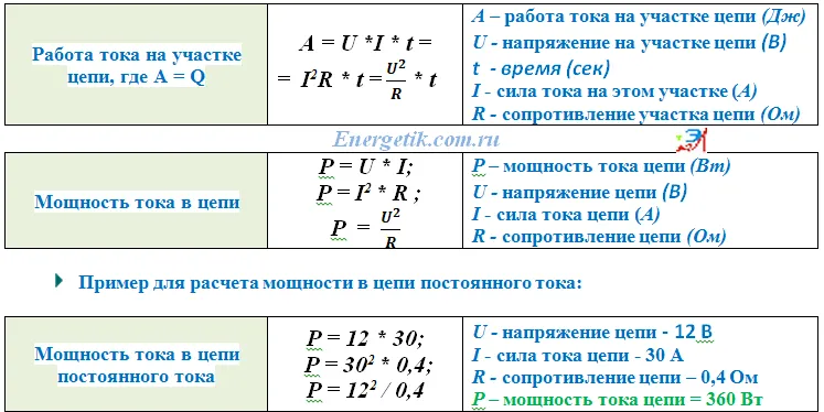 Mi a stressz formula