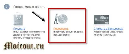 Hogyan készítsünk Yandex pénzt