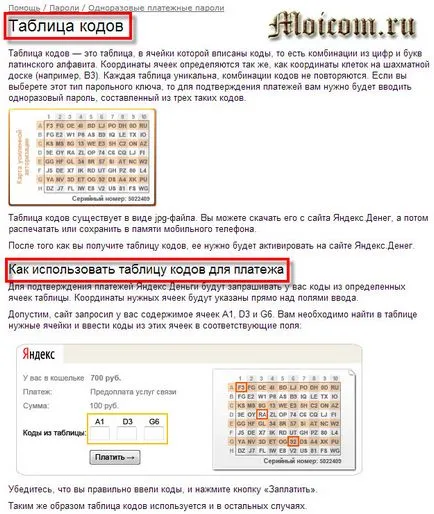 Hogyan készítsünk Yandex pénzt