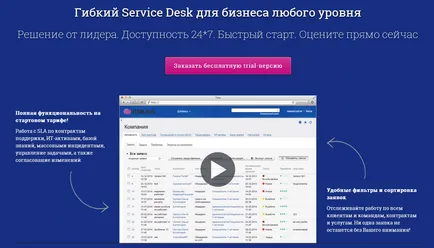 Service Desk, amely Service Desk, amely