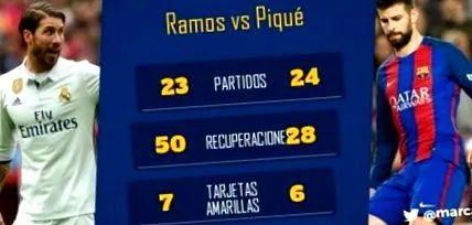 másodperccel