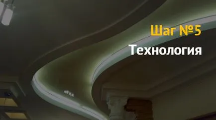 Üzleti terv felső Üzleti terv felső