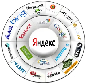 Hogyan lehet megtalálni a webhely a keresőkben Hogyan lehet megtalálni a webhely a keresőkben