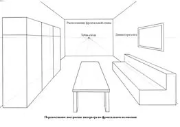 Hogyan rajzoljunk egy kanapén Hogyan rajzoljunk egy kanapén