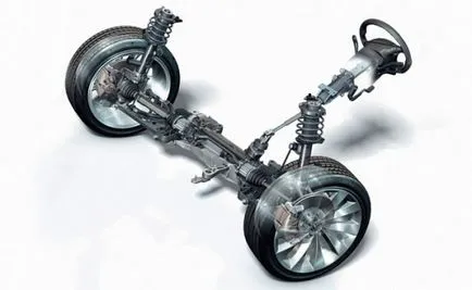Steering kezeddel Steering kezeddel