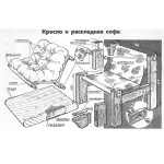 Sofa gyerekek saját kezűleg Sofa gyerekek saját kezűleg
