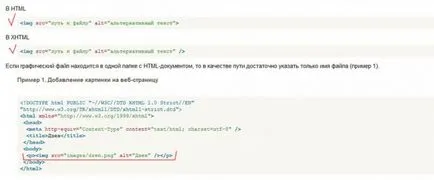 Hogyan tegyük egy sapkát a honlapon