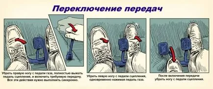 Hogyan, hogy folyamatban a gépen Hogyan, hogy folyamatban a gépen