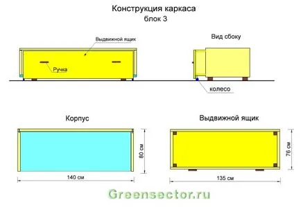 Sofa gyerekek saját kezűleg Sofa gyerekek saját kezűleg