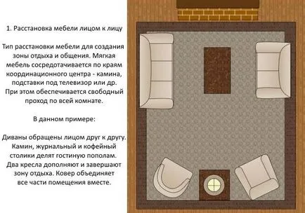 Hogyan kell szolgáltatnia a csarnok Hogyan kell szolgáltatnia a csarnok