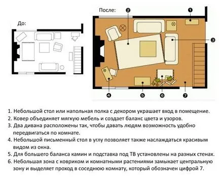 Hogyan kell szolgáltatnia a csarnok Hogyan kell szolgáltatnia a csarnok