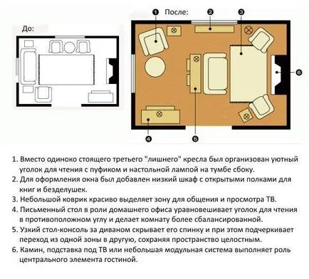 Hogyan kell szolgáltatnia a csarnok Hogyan kell szolgáltatnia a csarnok