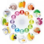 Hogyan lehet megőrizni vitaminok az élelmiszerekben