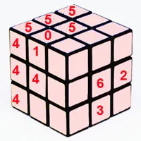 Hogyan lehet hajtani a Rubik-kocka