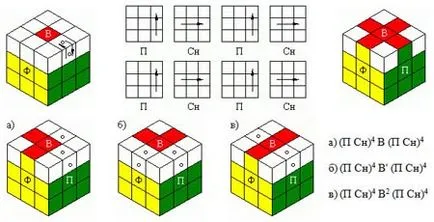 Hogyan lehet hajtani a Rubik-kocka