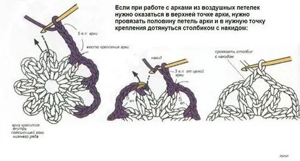 Hogyan lehet összekapcsolni a képeket egymás Hogyan lehet összekapcsolni a képeket egymás
