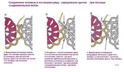 Hogyan lehet összekapcsolni a képeket egymás Hogyan lehet összekapcsolni a képeket egymás