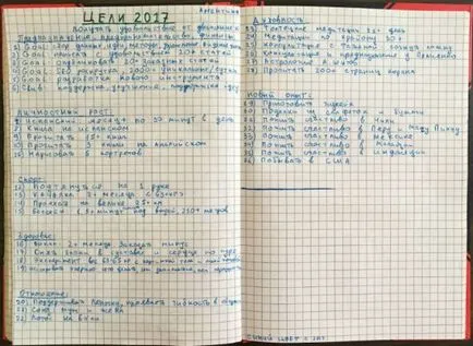 Hogyan írjunk terv célja
