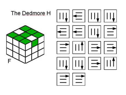 Hogyan lehet hajtani a Rubik-kocka