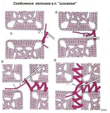 Hogyan lehet összekapcsolni a képeket egymás Hogyan lehet összekapcsolni a képeket egymás