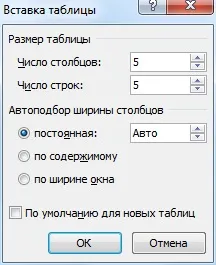 Hogyan hozzunk létre változást