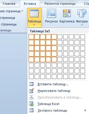Hogyan hozzunk létre változást