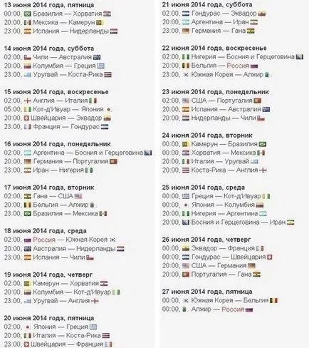 Hogyan adhatok magam a fal vkontakte