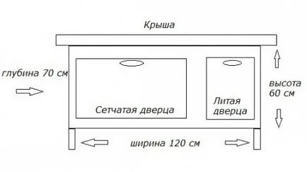 Nyúl hutches kezüket rajz