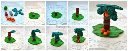 Modellezés gyerekek milyen Modellezés gyerekek milyen