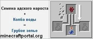 Hogyan talál egy pokoli felhalmozódását