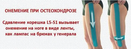 Kezelése végtag zsibbadás