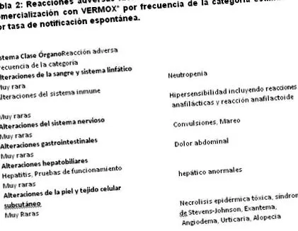pinworms mebendazol