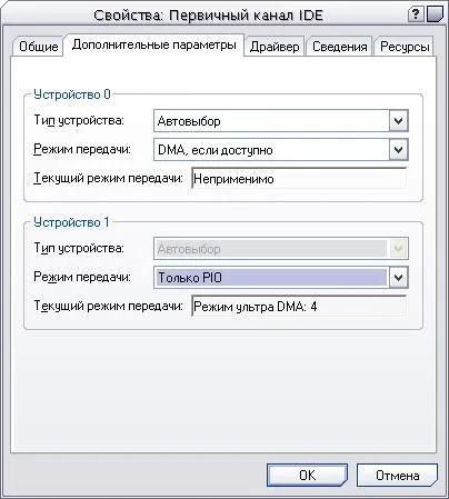 Hogyan villogni dvd