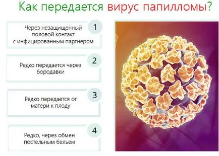 Tűnő papilloma nyakán Tűnő papilloma nyakán