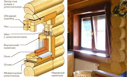 -telepítése plastikovyh -telepítése plastikovyh