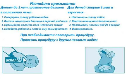 Hogyan mosson orrát sós