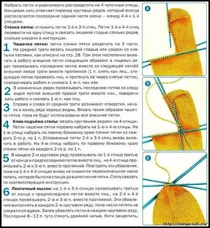 Ahogy vyvyazat sarok talpig