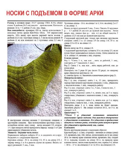 Ahogy vyvyazat sarok talpig