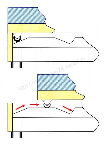 Sofa gyerekek saját kezűleg